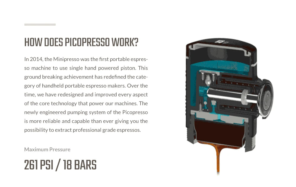Cafeteira Portátil Picopresso - WACACO